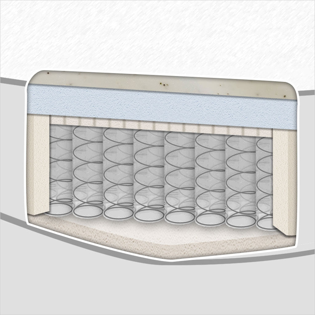 hybrid extra firm mattress