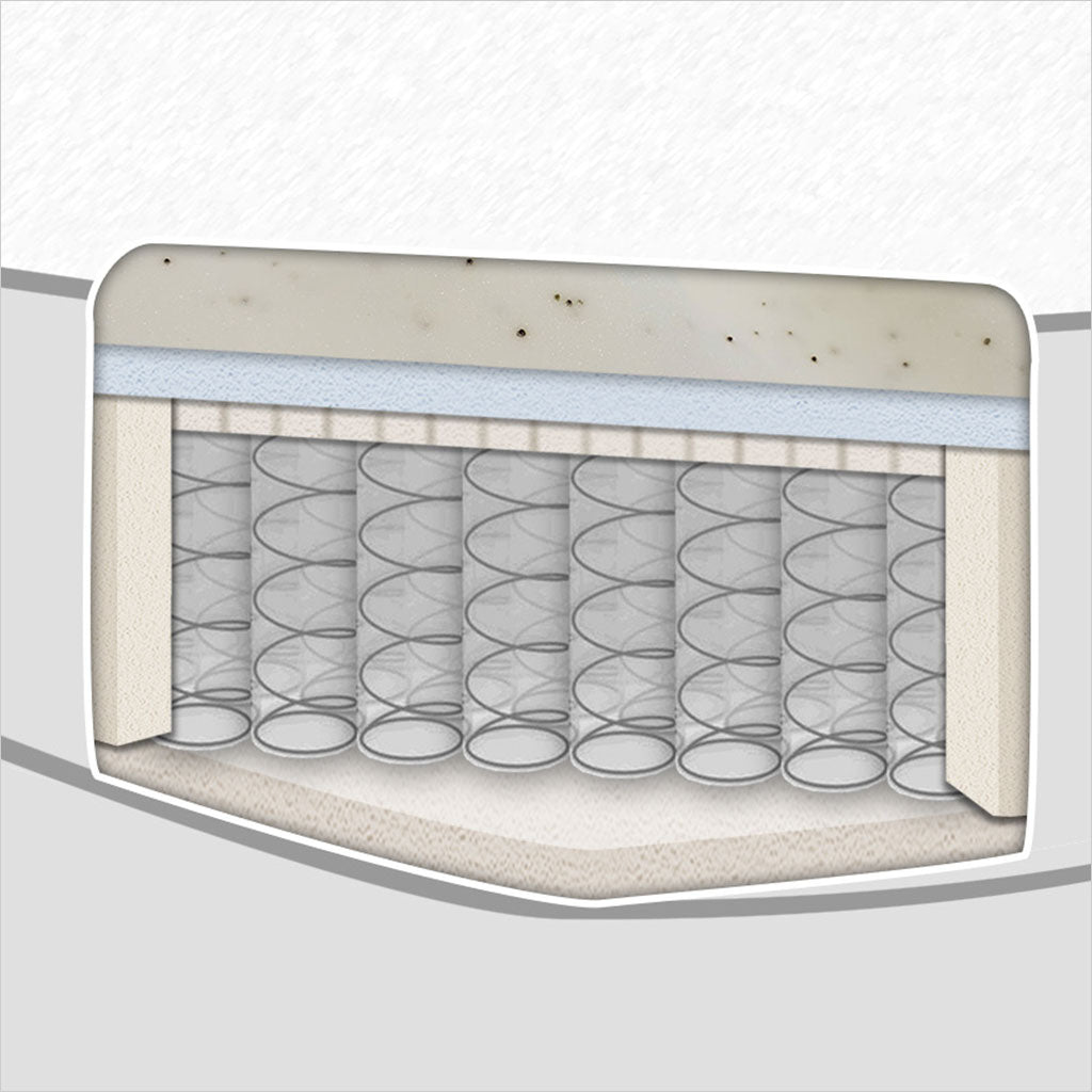 hybrid firm mattress