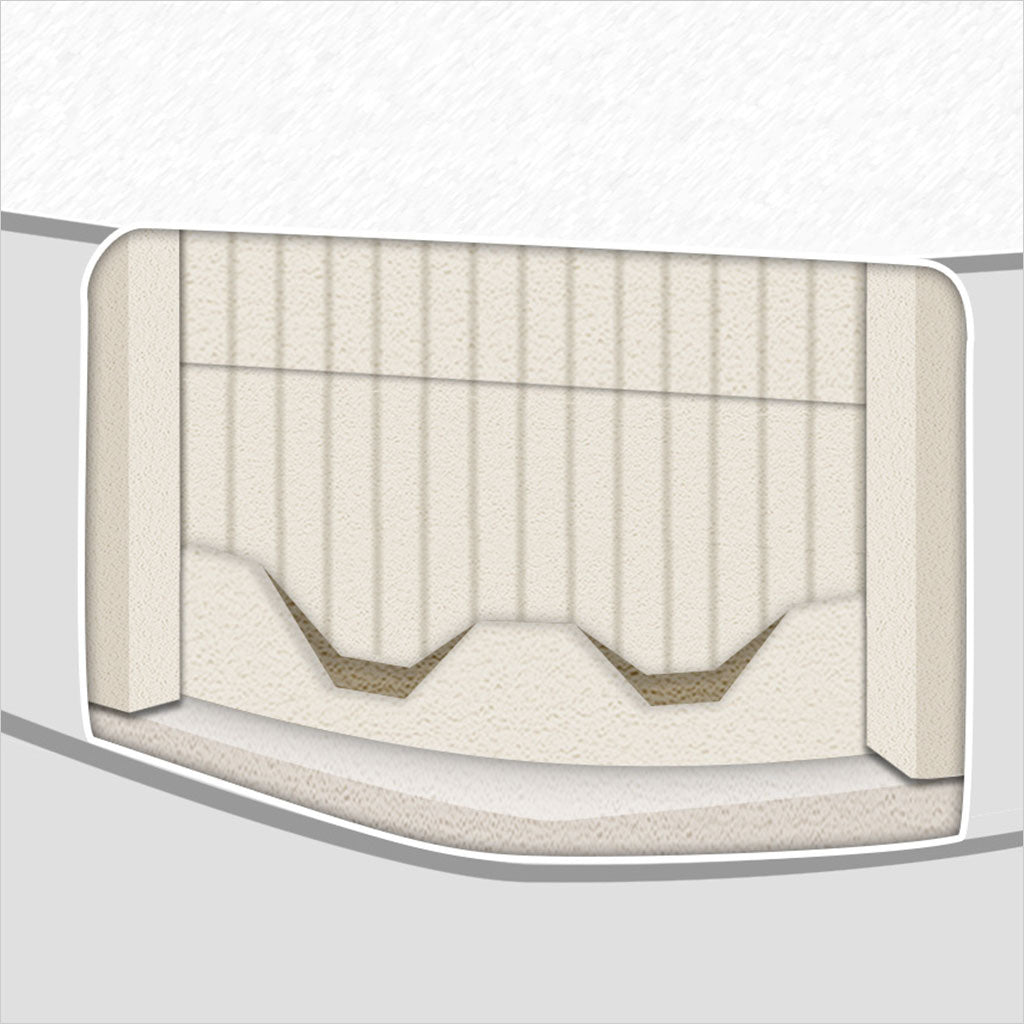 lux retreat ll mattress
