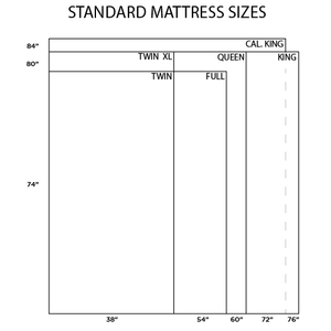 schematic of various mattress sizes