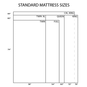schematic of various mattress sizes